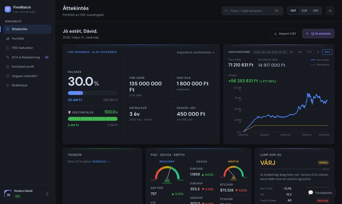 Kamira Dashboard